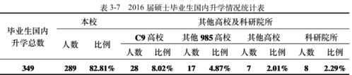 屏幕快照 2017-07-27 上午10.49.35 屏幕快照 2017-07-27 上午10.49.35