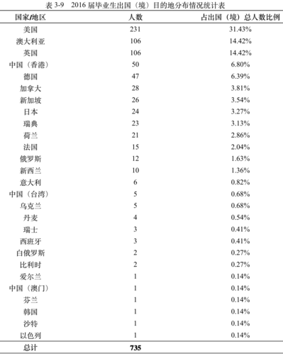 屏幕快照 2017-07-27 上午10.50.02 屏幕快照 2017-07-27 上午10.50.02