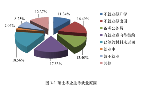 屏幕快照 2017-07-27 上午10.53.40 屏幕快照 2017-07-27 上午10.53.40