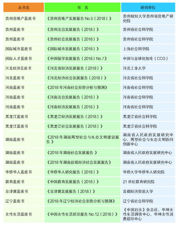 2017年皮书评奖正文20170720_页面_24 2017年皮书评奖正文20170720_页面_24