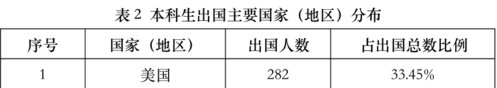 屏幕快照 2017-07-27 下午1.59.21 屏幕快照 2017-07-27 下午1.59.21