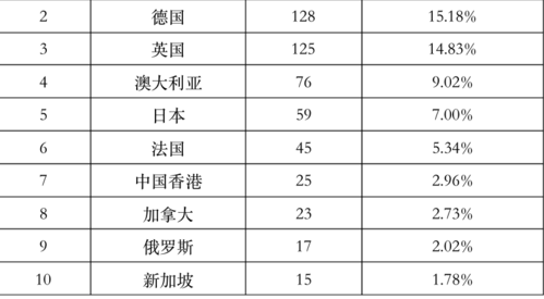 屏幕快照 2017-07-27 下午1.59.30 屏幕快照 2017-07-27 下午1.59.30