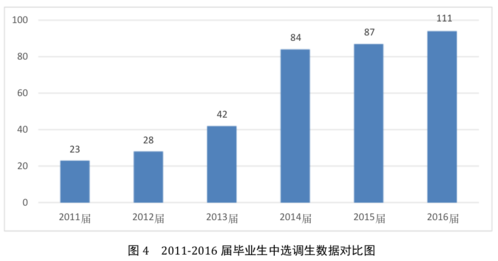 屏幕快照 2017-07-27 下午3.23.47 屏幕快照 2017-07-27 下午3.23.47