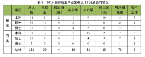 屏幕快照 2017-07-27 下午3.27.24 屏幕快照 2017-07-27 下午3.27.24