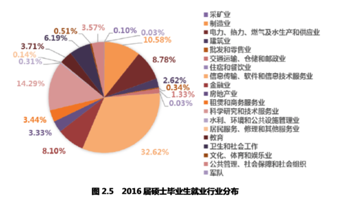 屏幕快照 2017-07-27 下午4.41.29