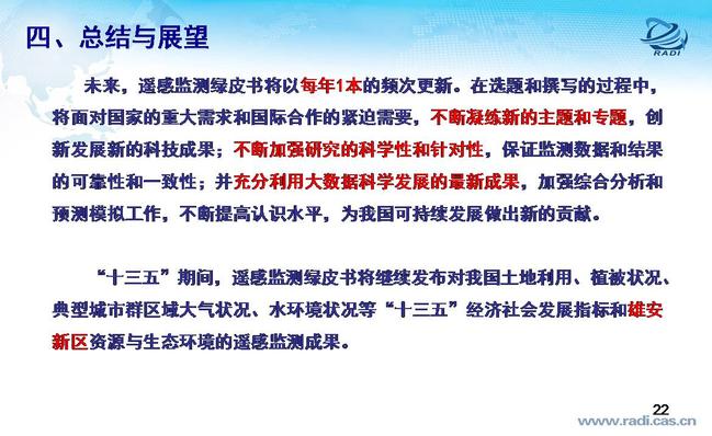 幻灯片22