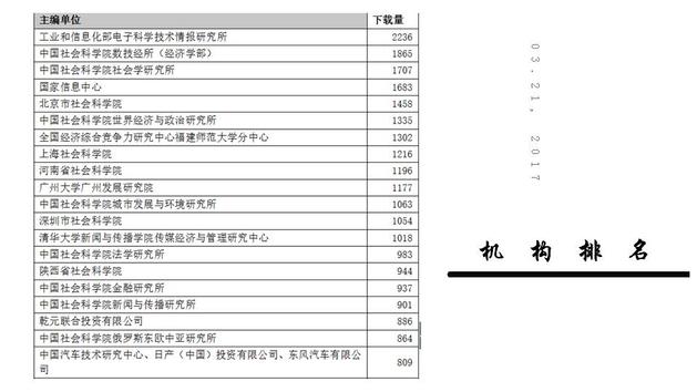 幻灯片19