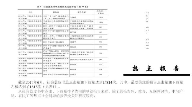 幻灯片28