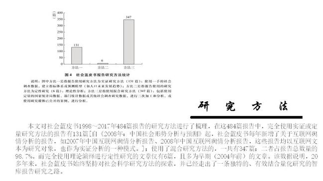 幻灯片29