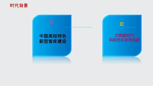 幻灯片16