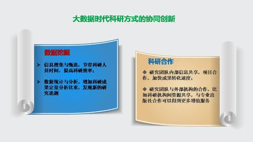 幻灯片19