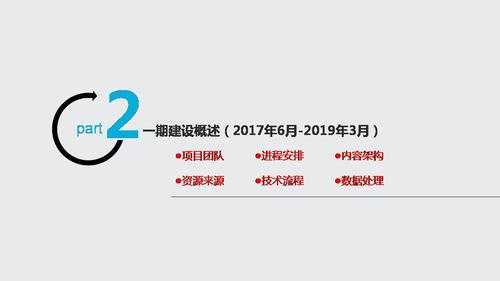 幻灯片21