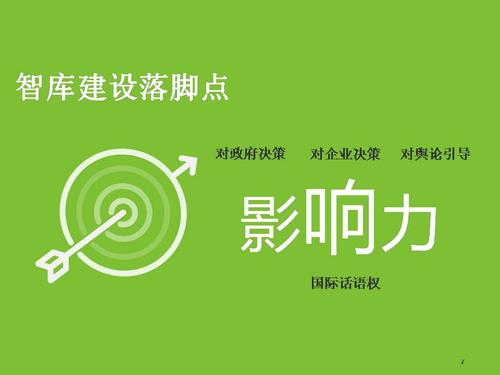幻灯片7
