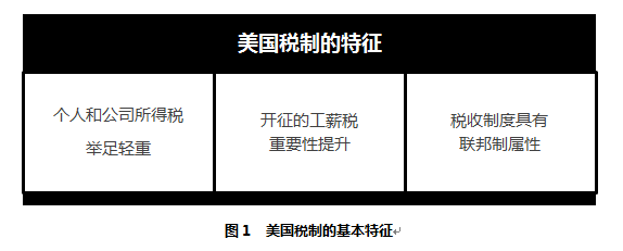 QQ截图20180111092726 QQ截图20180111092726