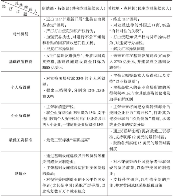 QQ截图20180108162810 QQ截图20180108162810