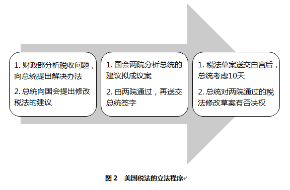QQ截图20180111092757 QQ截图20180111092757