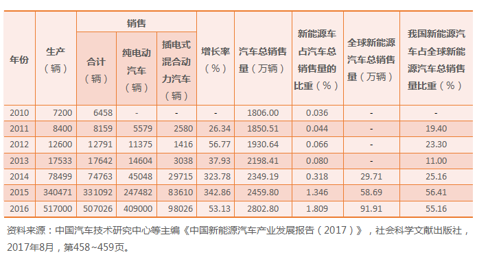 图片2 图片2