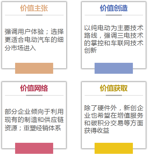图片3 图片3