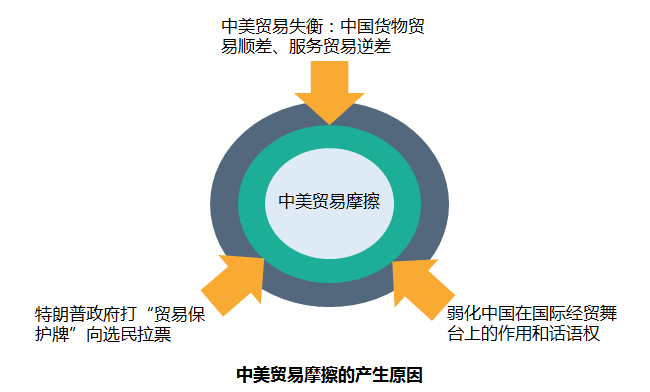 图4 图4
