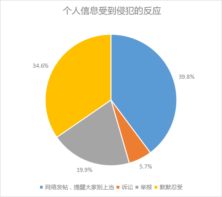 图片5 图片5