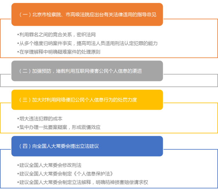 图片7 图片7