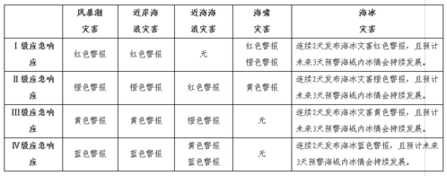 TIM截图20180522092920 TIM截图20180522092920