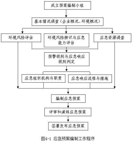 TIM截图20180601114604 TIM截图20180601114604