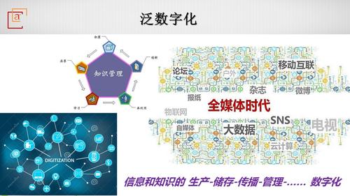 幻灯片16