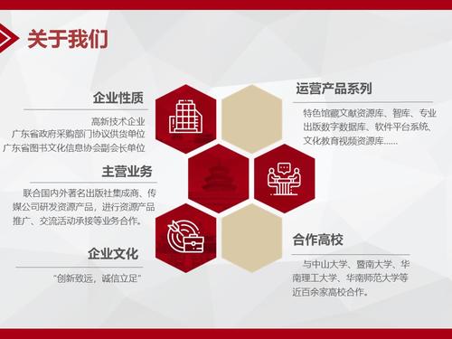 幻灯片4
