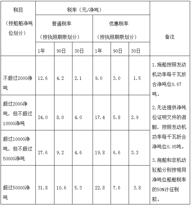 QQ截图20181113102032 QQ截图20181113102032