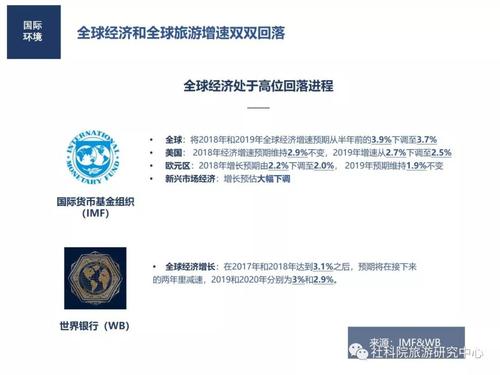 6 6