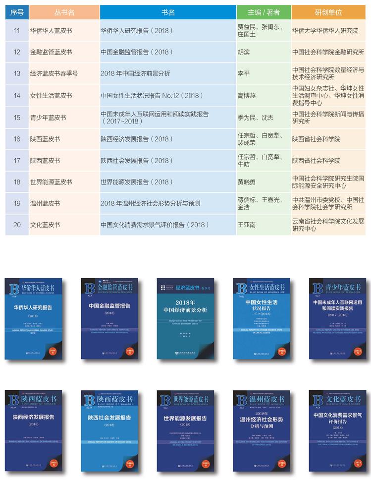 2019年皮书评奖正文四色24页_页面_14