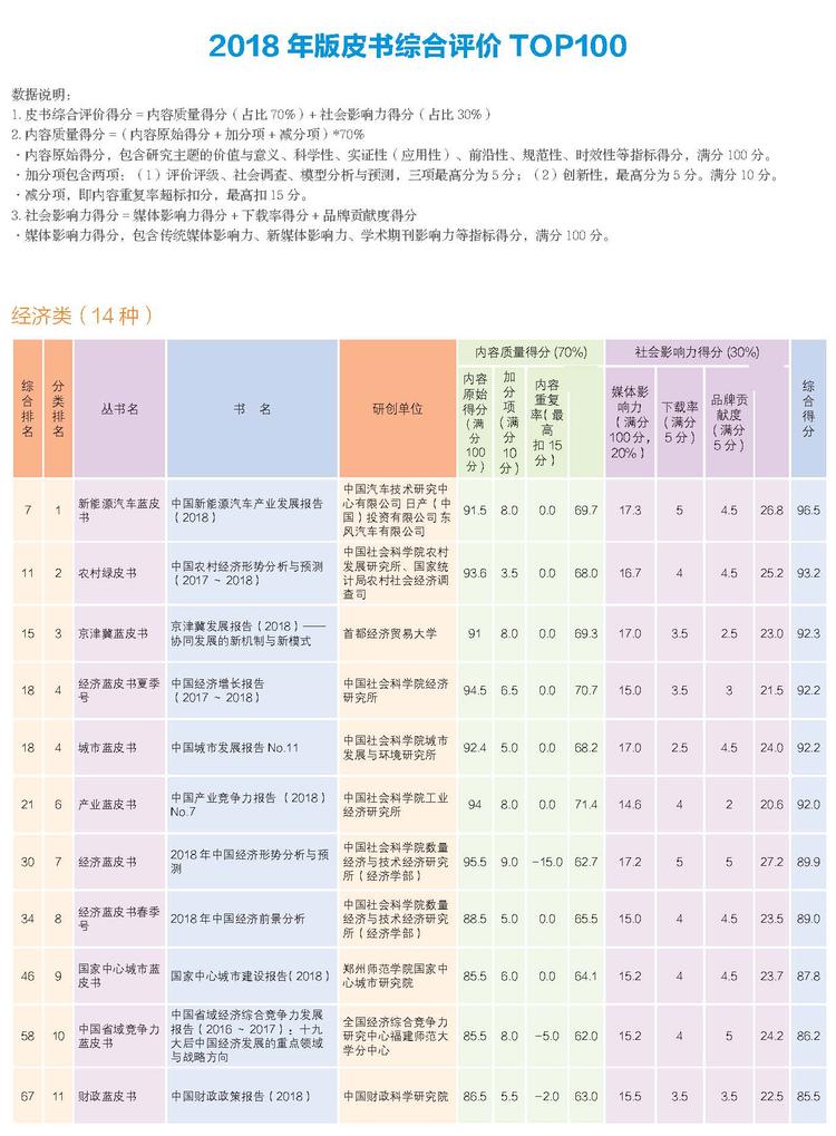 2019年皮书评奖正文四色24页_页面_02