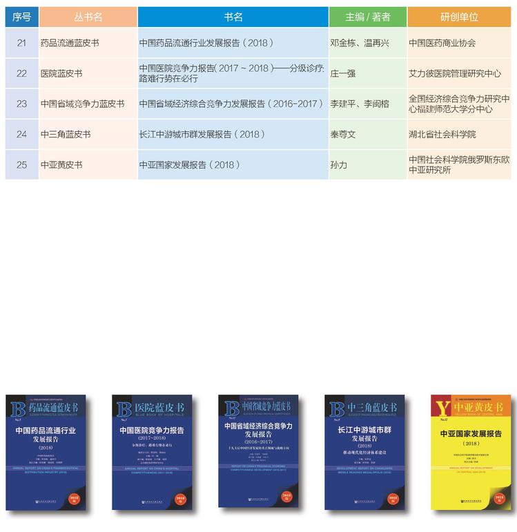 2019年皮书评奖正文四色24页_页面_15