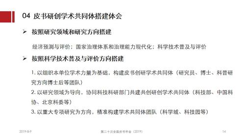 幻灯片14