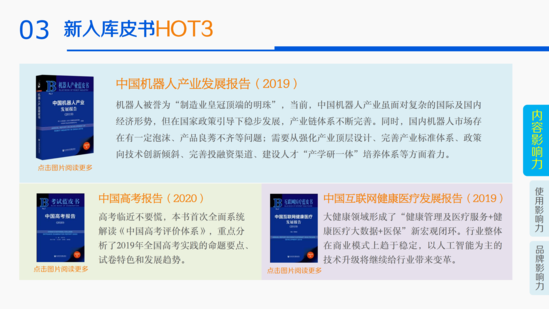 20.04.26--2020年第一季度皮书数据库影响力报告_08