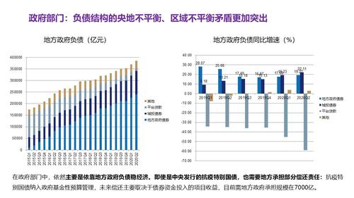 幻灯片19