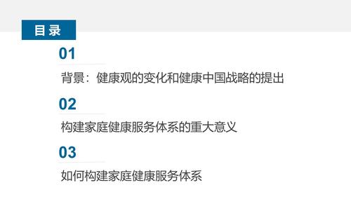 幻灯片2