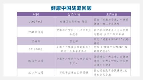 幻灯片10