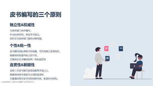 幻灯片7