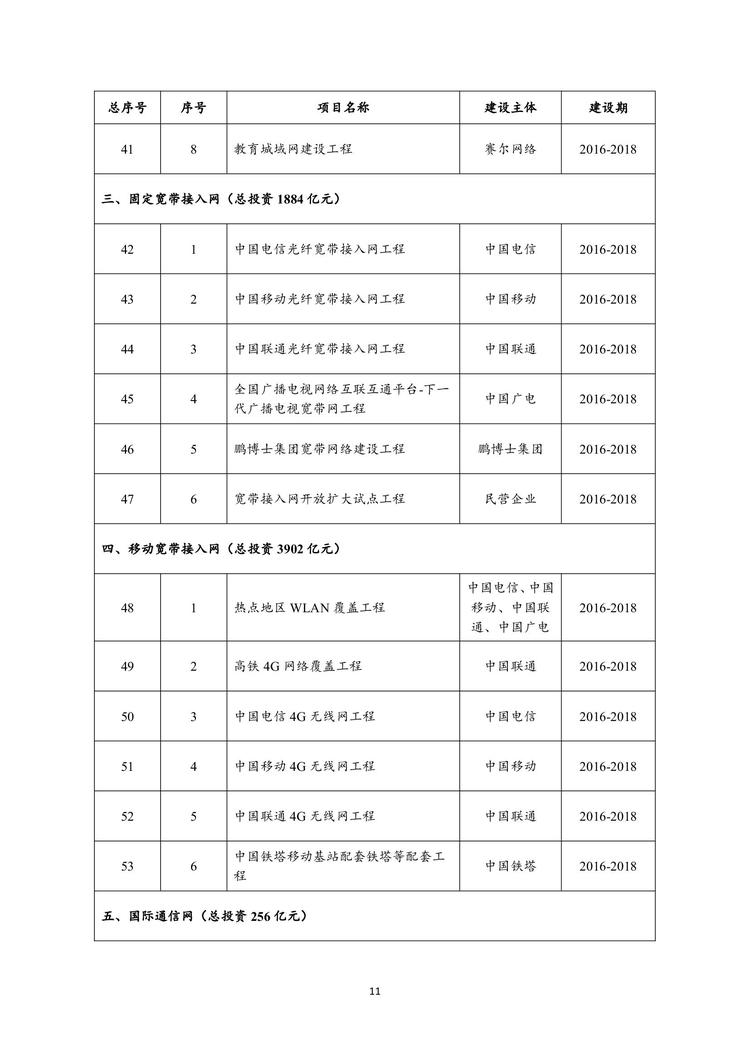 05242d361d164de587440d7e849f992e-11 05242d361d164de587440d7e849f992e-11