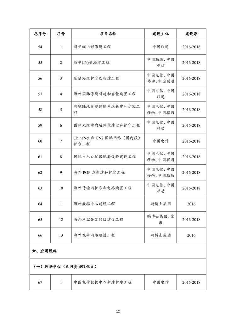05242d361d164de587440d7e849f992e-12 05242d361d164de587440d7e849f992e-12