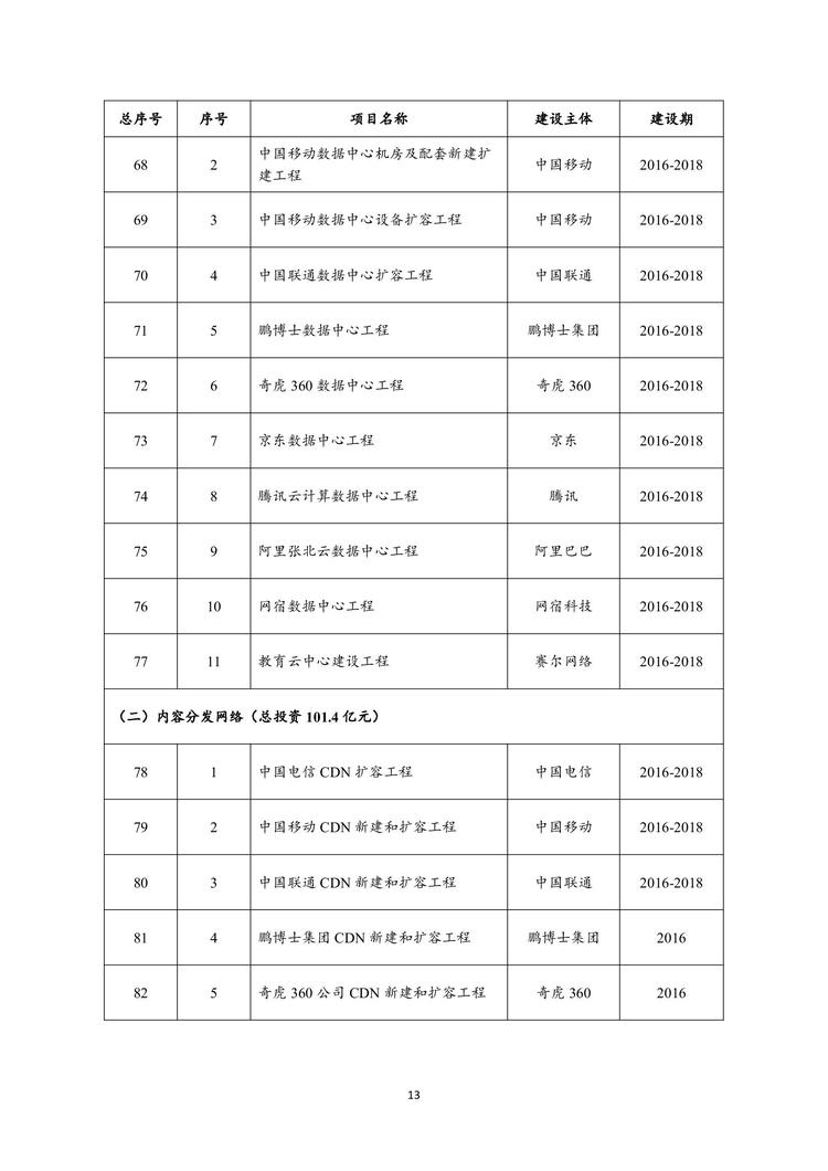 05242d361d164de587440d7e849f992e-13 05242d361d164de587440d7e849f992e-13