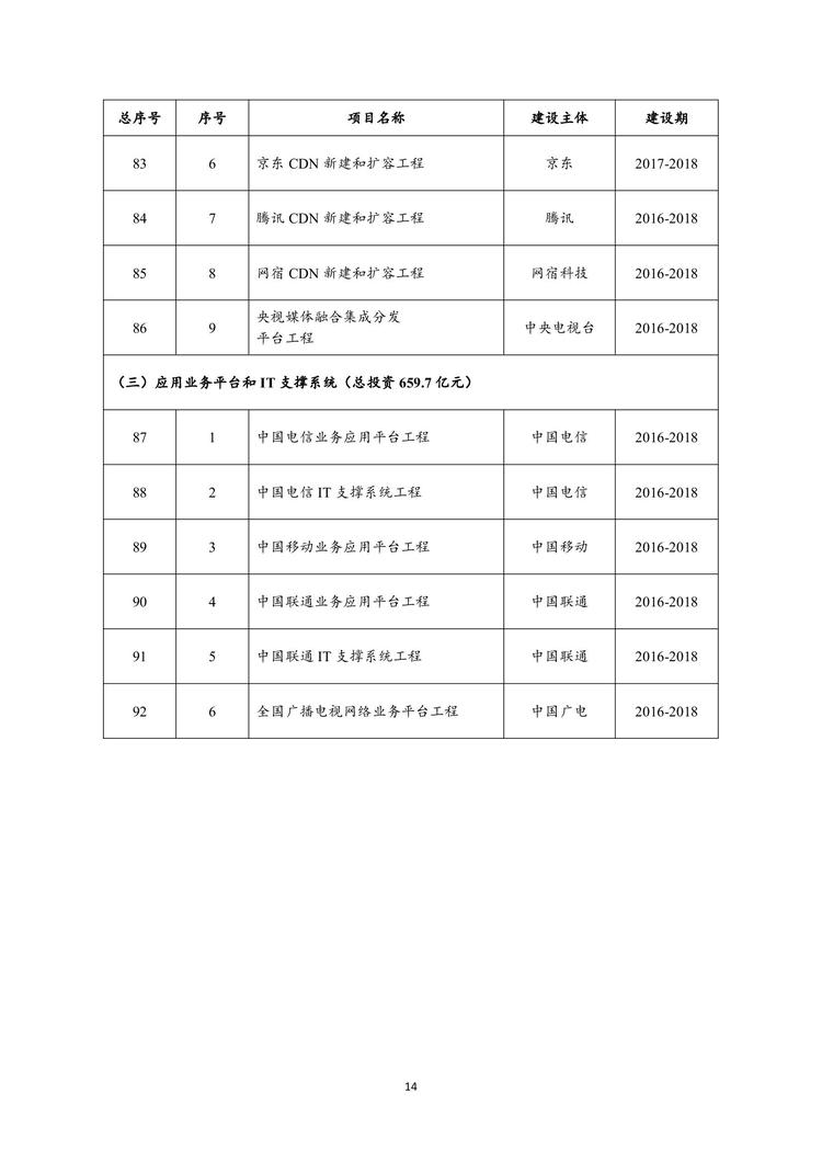 05242d361d164de587440d7e849f992e-14 05242d361d164de587440d7e849f992e-14