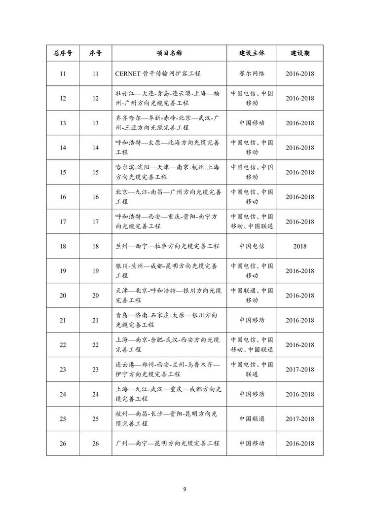 05242d361d164de587440d7e849f992e-9 05242d361d164de587440d7e849f992e-9