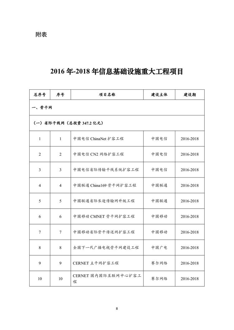 05242d361d164de587440d7e849f992e-8 05242d361d164de587440d7e849f992e-8