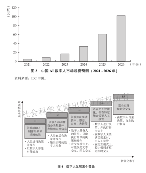 全球传播生态蓝皮书图1 全球传播生态蓝皮书图1