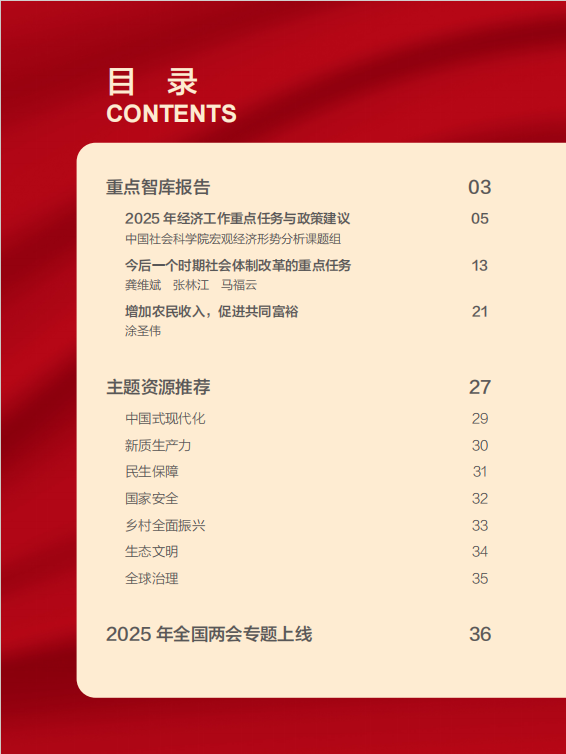 目录1 目录1