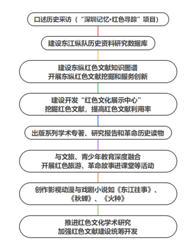 图片7