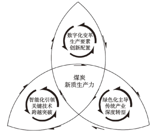 图片6